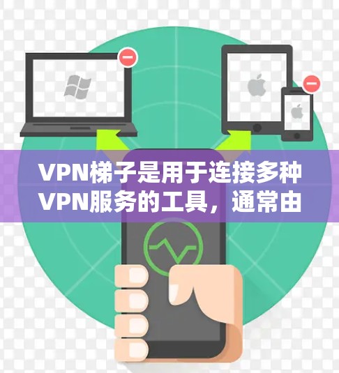 VPN梯子是用于连接多种VPN服务的工具，通常由多个软件包组成，每个软件包可以连接一个VPN。要找到最新的VPN梯子，可以参考以下步骤
