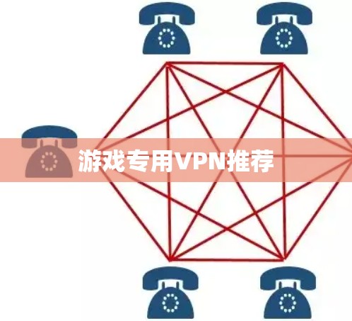 游戏专用VPN推荐