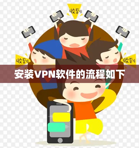 安装VPN软件的流程如下