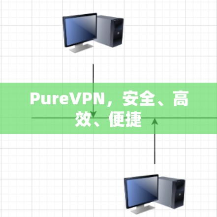 PureVPN,安全、高效、便捷 PureVPN,安全、高效、便捷