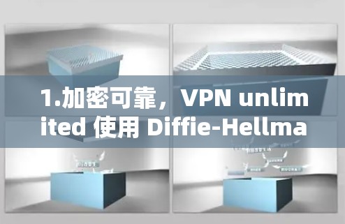 1.加密可靠,VPN unlimited 使用 Diffie-Hellman 公钥协议,确保即使设备突然关闭,连接仍然可靠。即使设备被删除,连接仍然可以恢复 1.加密可靠,VPN unlimited 使用 Diffie-Hellman 公钥协议,确保即使设备突然关闭,连接仍然可靠。即使设备被删除,连接仍然可以恢复