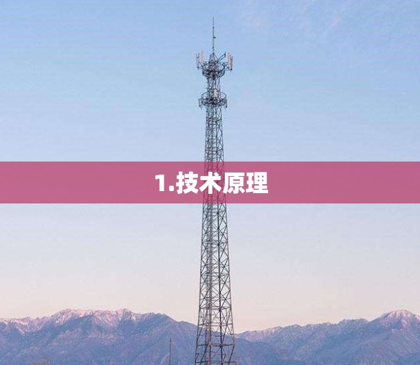1.技术原理