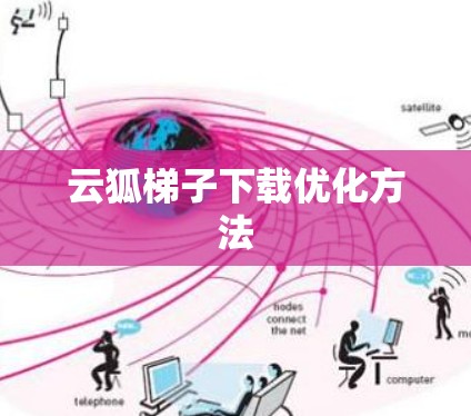 云狐梯子下载优化方法