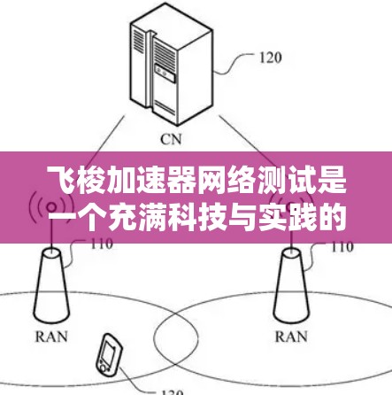 飞梭加速器网络测试是一个充满科技与实践的体验,涉及电磁学原理、网络通信技术和数据传输优化。以下是详细的步骤和注意事项 飞梭加速器网络测试是一个充满科技与实践的体验,涉及电磁学原理、网络通信技术和数据传输优化。以下是详细的步骤和注意事项