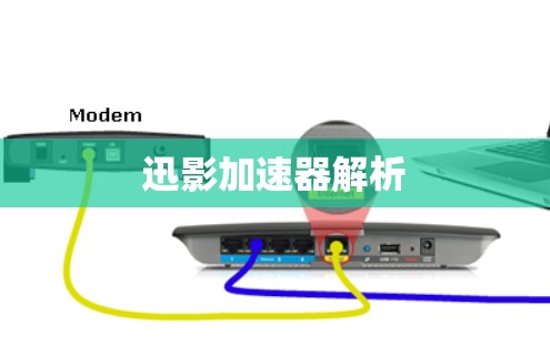 迅影加速器解析