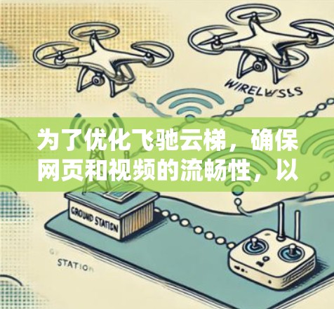 为了优化飞驰云梯,确保网页和视频的流畅性,以下是一个系统化的步骤指南 为了优化飞驰云梯,确保网页和视频的流畅性,以下是一个系统化的步骤指南