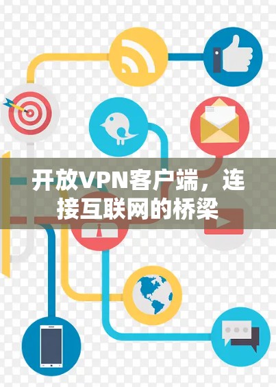 开放VPN客户端，连接互联网的桥梁