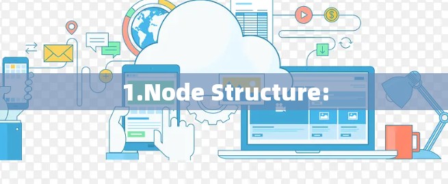 1.Node Structure: 1.Node Structure: