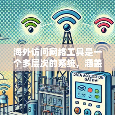 海外访问网络工具是一个多层次的系统,涵盖了远程访问、网络协议、数据分析和跨平台访问等多个方面。以下是对这些工具的详细介绍