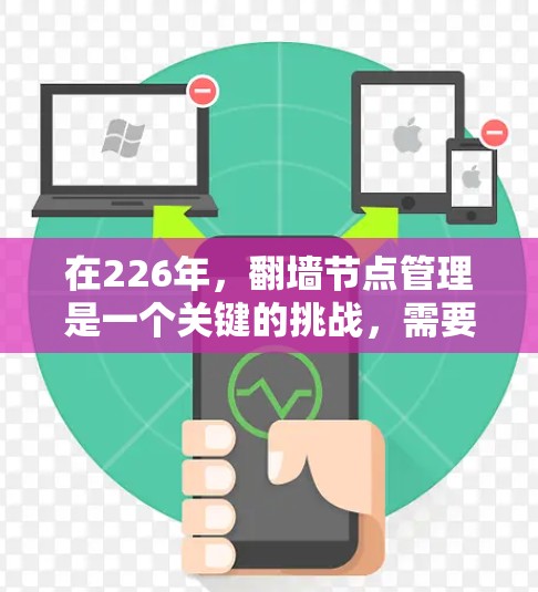 在226年，翻墙节点管理是一个关键的挑战，需要确保安全、匿名性和透明。以下是对这一过程的总结和解决方案