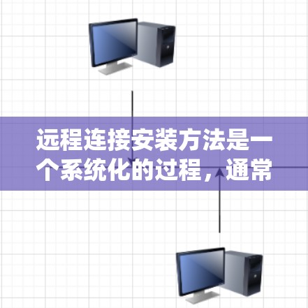 远程连接安装方法是一个系统化的过程,通常包括以下步骤