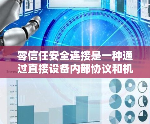 零信任安全连接是一种通过直接设备内部协议和机制保护设备安全的方式,不依赖第三方软件或服务。它通过以下步骤实施
