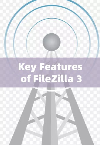 Key Features of FileZilla 3.12: